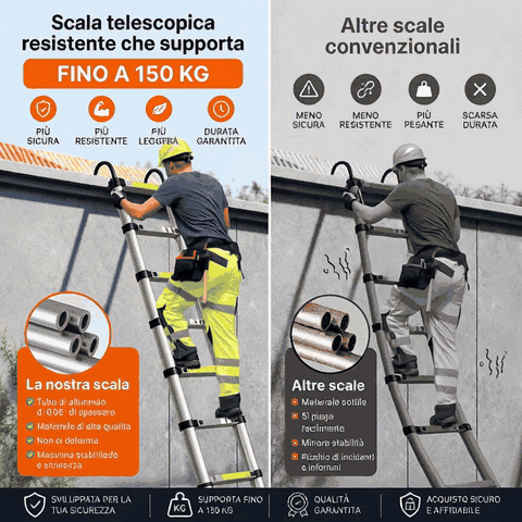 Sicurezza su ogni gradino
