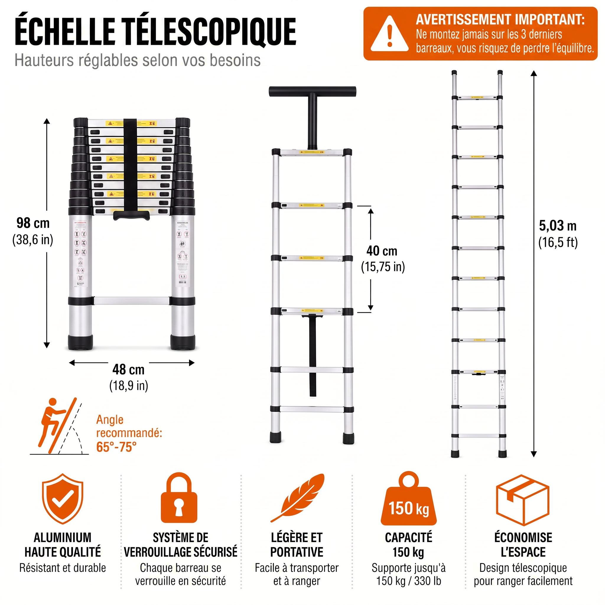 Une échelle, trois usages